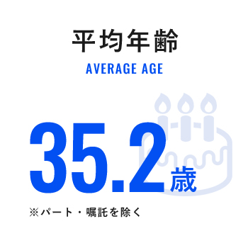 平均年龄